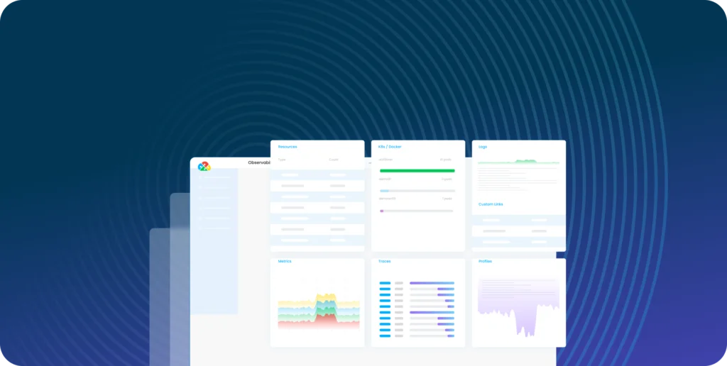 The Observability Maturity Model