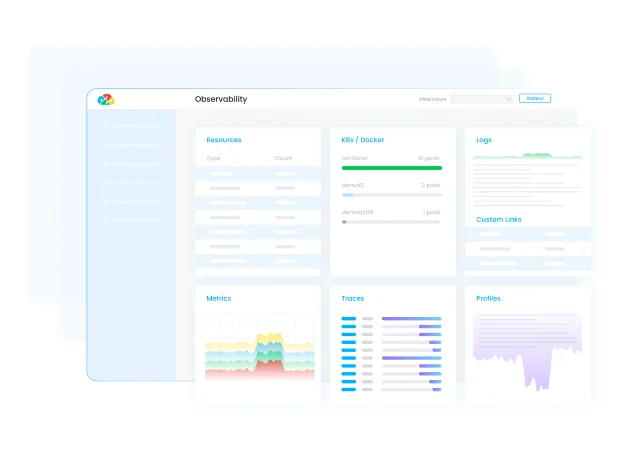 DuploCloud Launches New Observability Suite to ProvideDeep Application Insights at an Accessible Price