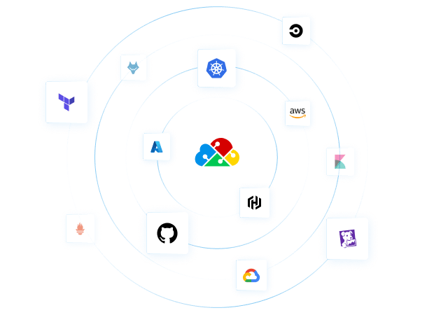 DuploCloud offers a range of integrations to streamline processes while using your favorite tools.