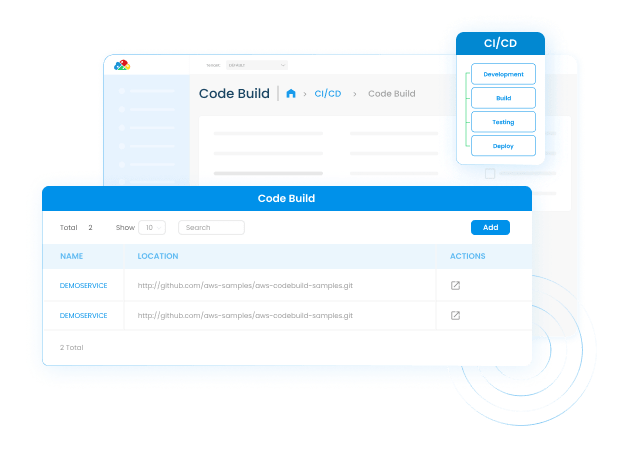 DuploCloud automates configurations in your application once you name your infrastructure.