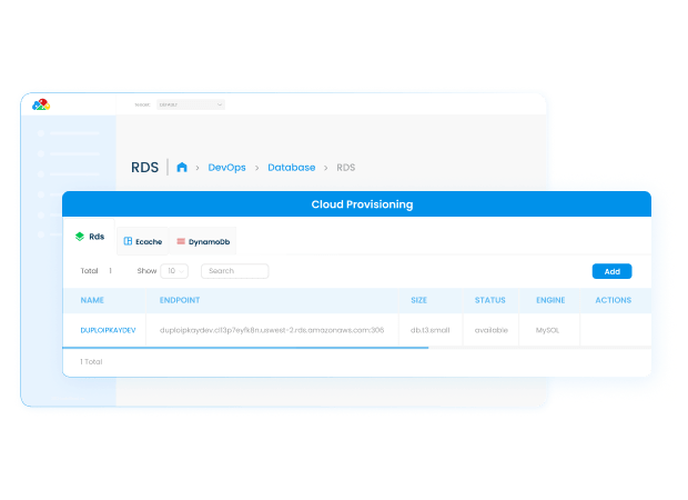 Access Cloud Services in a templated format from DuploCloud.