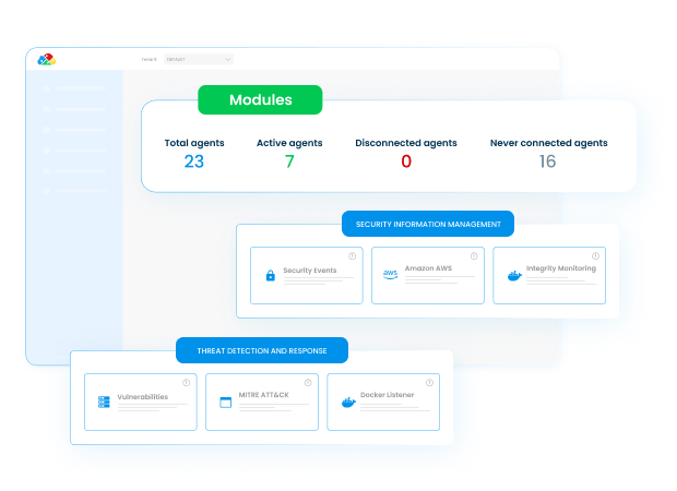 See potential threats by level of severity through dynamic data with DuploCloud’s Cloud Security.