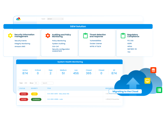 Migrate to the cloud with ease and security using DuploCloud’s automated cloud migration solutions.
