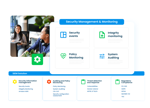 Access customized infrastructure management with post-migration services from DuploCloud.