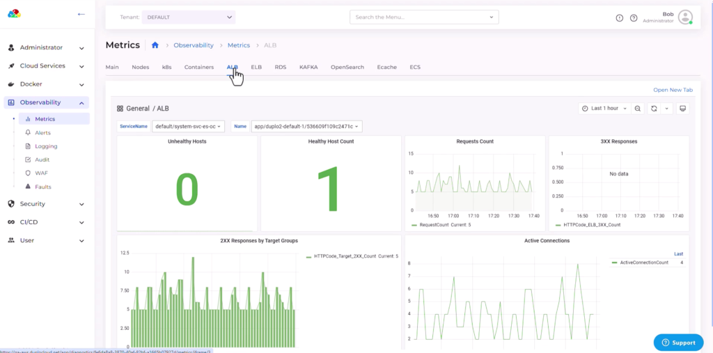 Metrics Dashboard