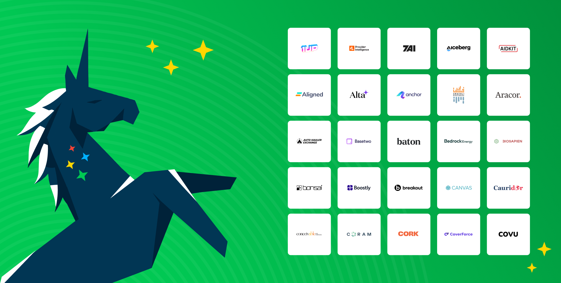 Celebrating Innovation: Meet the Spark100 Honorees for Q1 2025 - Part 1 (A-C)