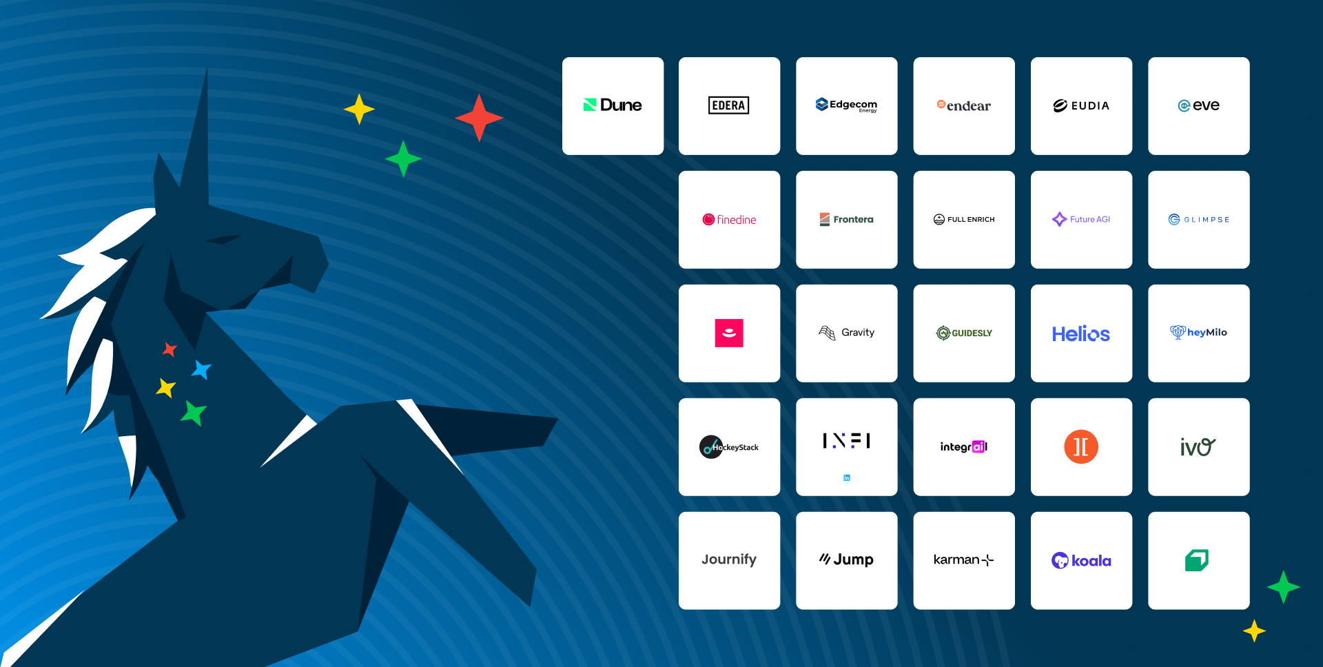 Celebrating Innovation: Meet the Spark100 Honorees for Q1 2025 - Part 2 (D-K)