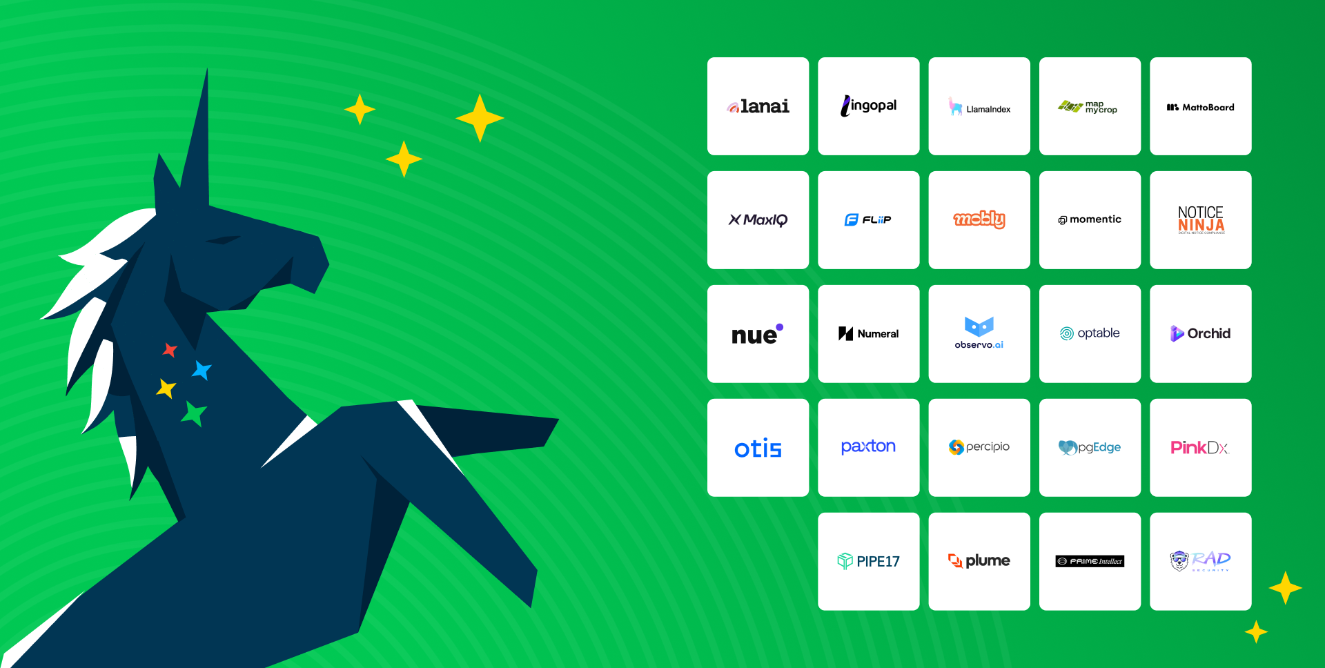 Celebrating Innovation: Meet the Spark100 Honorees for Q1 2025 - Part 3 (L-R)