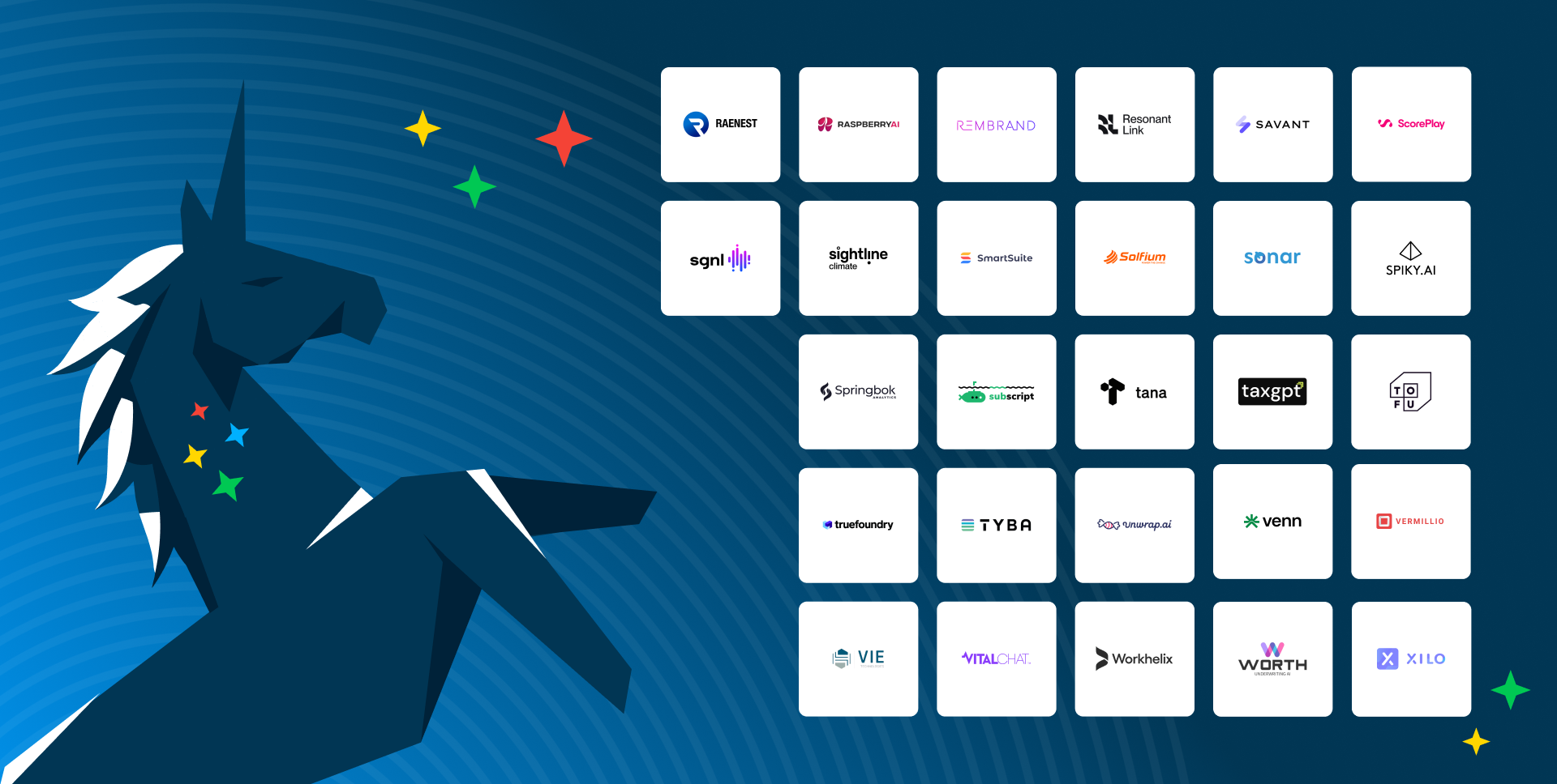 Celebrating Innovation: Meet the Spark100 Honorees for Q1 2025 - Part 4 (R-X)